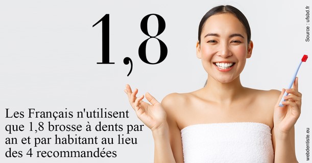https://www.dentiste-boukobza.fr/Français brosses