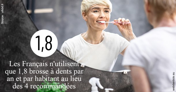 https://www.dentiste-boukobza.fr/Français brosses 2