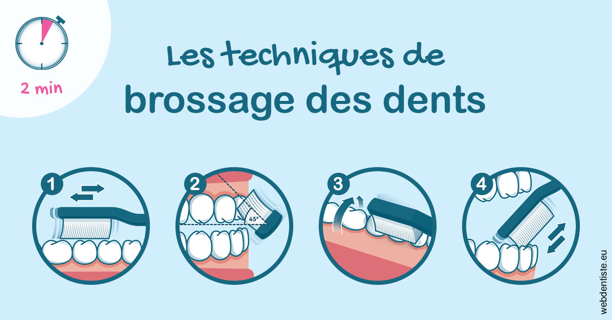 https://www.dentiste-boukobza.fr/Les techniques de brossage des dents 1