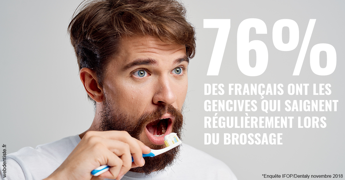 https://www.dentiste-boukobza.fr/76% des Français 2
