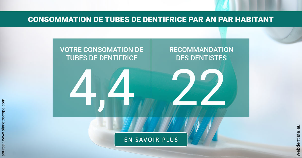 https://www.dentiste-boukobza.fr/22 tubes/an 2