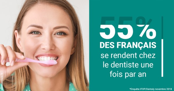 https://www.dentiste-boukobza.fr/55 % des Français 2