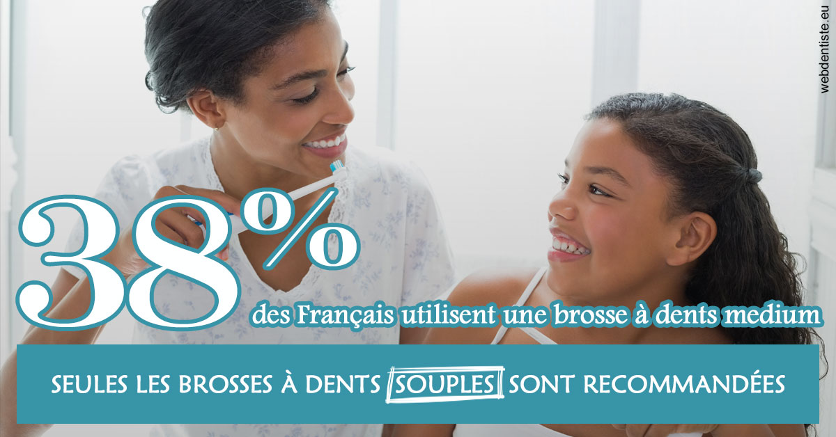 https://www.dentiste-boukobza.fr/Brosse à dents medium 2