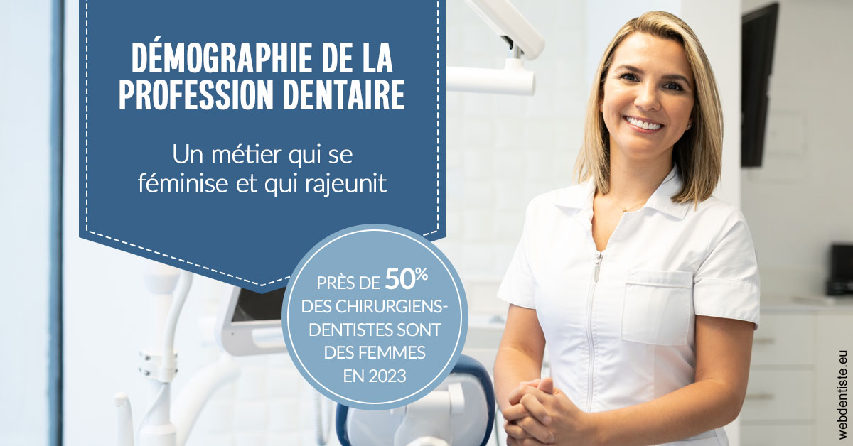 https://www.dentiste-boukobza.fr/Démographie de la profession dentaire 1
