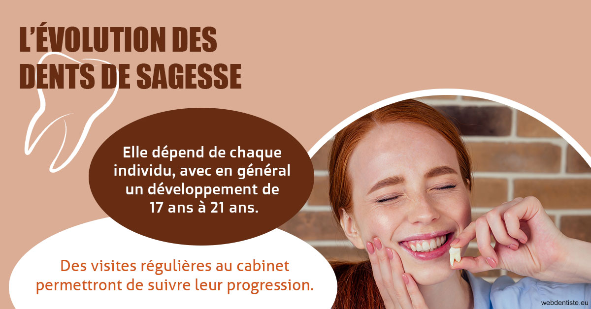 https://www.dentiste-boukobza.fr/2023 T4 - Dents de sagesse 02