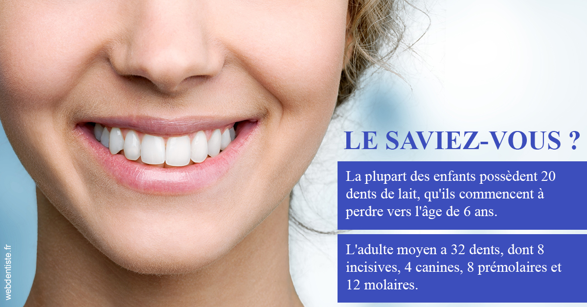 https://www.dentiste-boukobza.fr/Dents de lait 1