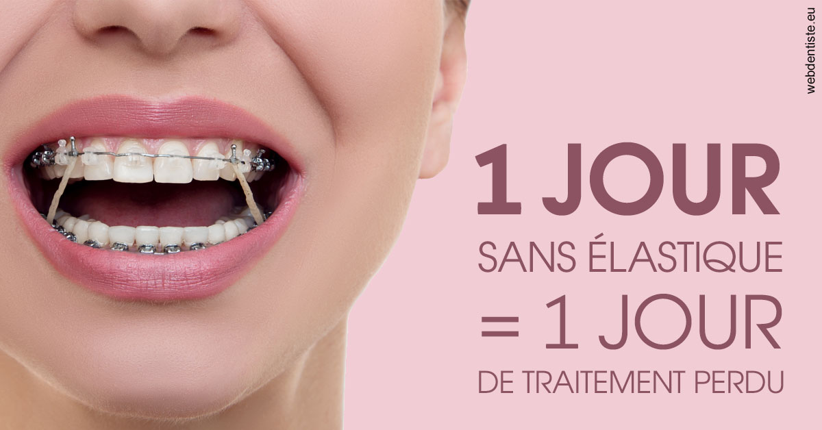 https://www.dentiste-boukobza.fr/Elastiques 2